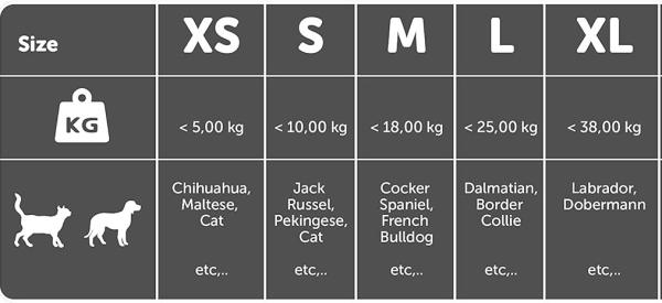 Karlie Flugbox Nomad - Transportbox Kunststoff für Hunde und Katzen